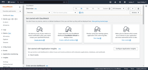 Fig 9.4: Check the CloudWatch dashboard